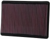 K&N 33-2233 High Performance Replacement Air Filter