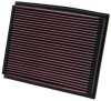 K&N 33-2209 High Performance Replacement Air Filter