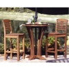 Outdoor Interiors Eucalyptus 30-inch Diameter Round Bar Table