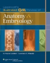 Lippincott's Illustrated Q&A Review of Anatomy and Embryology