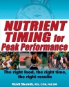 The Nutrient Timing for Peak Performance