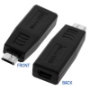 GTMax Black Mini USB to Micro USB Charger Converter Adapter for Blackberry Playbook Tablet