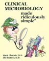 Clinical Microbiology Made Ridiculously Simple