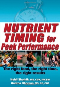 The Nutrient Timing for Peak Performance