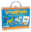 MindWare Imaginets