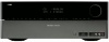 Harman Kardon HK 3390 80W Stereo Receiver