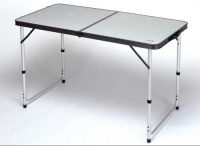 RIO Adventure Centerfold Table