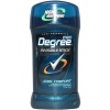 Degree Men  Anti-Perspirant & Deodorant, Cool Comfort 2.7 Ounce (Pack of 6)