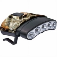 Cyclops CYC-HCDT-WGRT Tilt White/Green LED Hat Clip Light, Camouflage