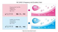 Combo pack 40 (LH) Ovulation tests and 10 (HCG) Pregnancy tests