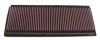 K&N 33-2181 High Performance Replacement Air Filter