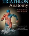 Triathlon Anatomy