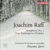 Raff: Symphony No 2; Four Shakespeare Preludes