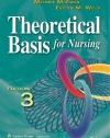 Theoretical Basis for Nursing, Third Edition