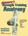 Women's Strength Training Anatomy