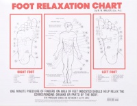 Foot Relaxation Chart