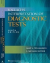 Wallach's Interpretation of Diagnostic Tests (Interpretation of Diagnostric Tests)