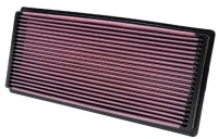 K&N 33-2114 High Performance Replacement Air Filter