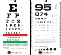 McCoy - Ultimate Rosenbaum/Snellen Pocket Eye Chart - -