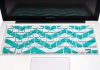 TopCase Chevron Zig-Zag Silicone Keyboard Cover Skin for Macbook 13 Unibody / Macbook Pro 13 15 17 with or Without Retina Display / Wireless Keyboard + Topcase Mouse Pad (AQUA BLUE)