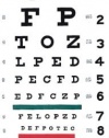 Grafco Snellen Type Plastic Eye Chart, Non-Reflective Matte Finish With Green and Red Color Bar